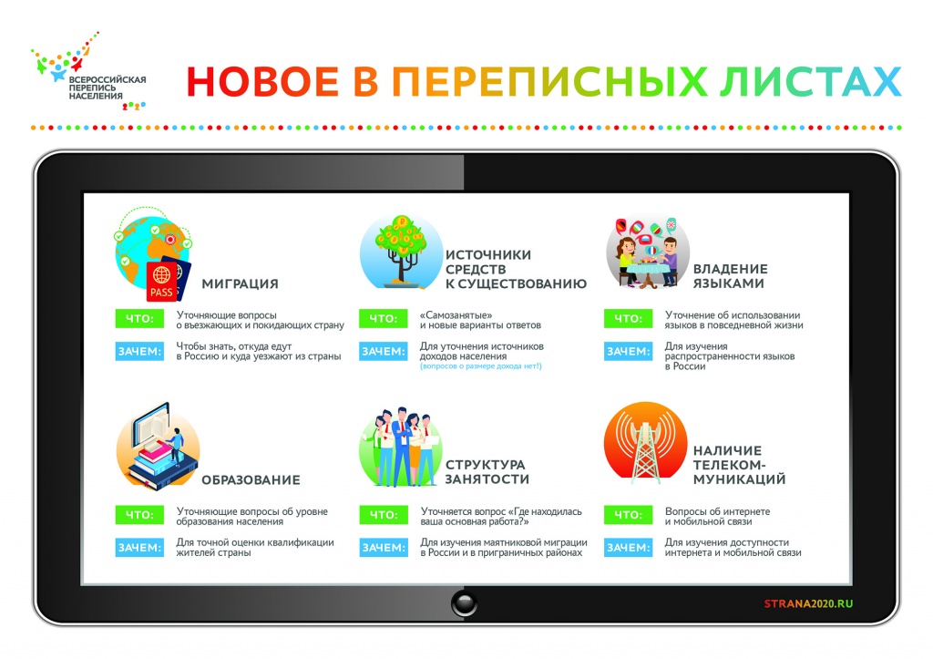 Новое в переписных листах.jpg